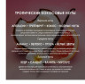 O.TWO.O PF04-01 Парфюм HONEYGLOW - Coconut Rose 15 ml